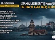 İSTANBUL İÇİN KRİTİK UYARI: Balkanlar’dan Gelen Soğuk Hava ve Kuvvetli Sağanak Yağış Geliyor!