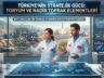 Toryum Yatakları ve Stratejik Önemi